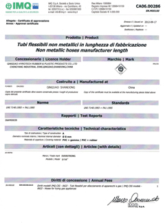 Certificat