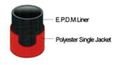 EPDM tuyau d'incendie